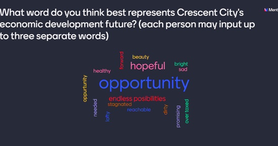 Crescent City Introduces and Is Already Chipping Away At An Economic Development Plan - Vimarsana News