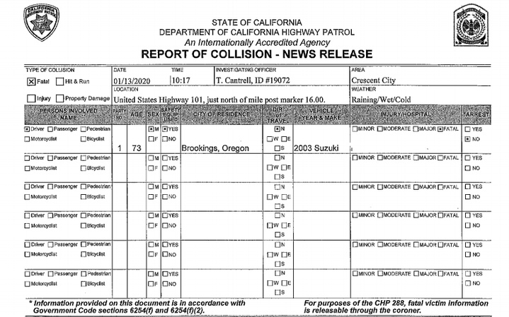 chp traffic incident history